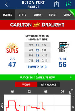 AFL Official iPhone Android App